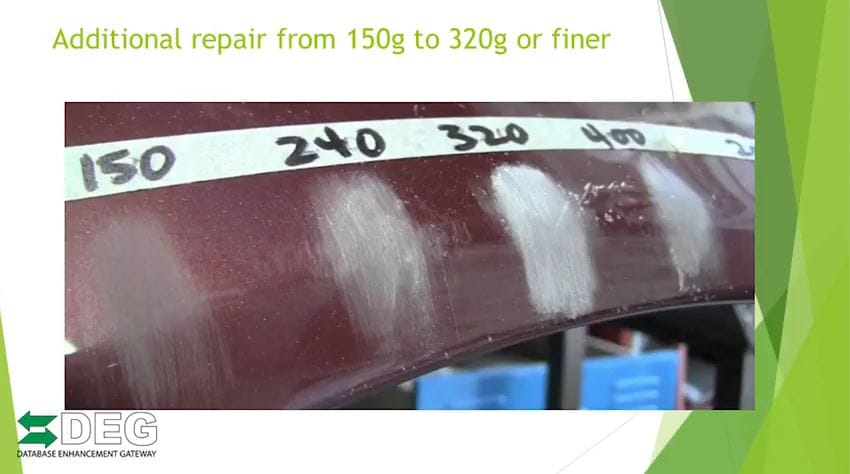 Feather, Prime, and Block: The Refinishing Gap Estimating Systems Miss
